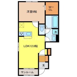 カバナトゥアンメゾン A棟の物件間取画像